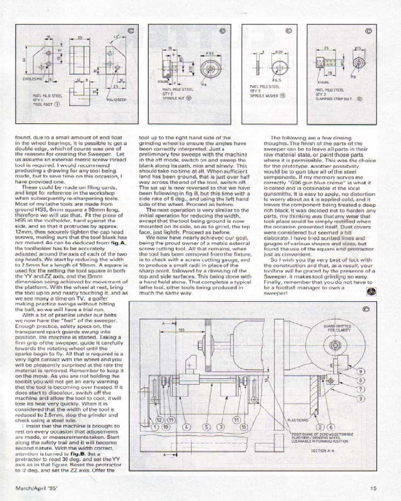 Model Engineers 1995-028